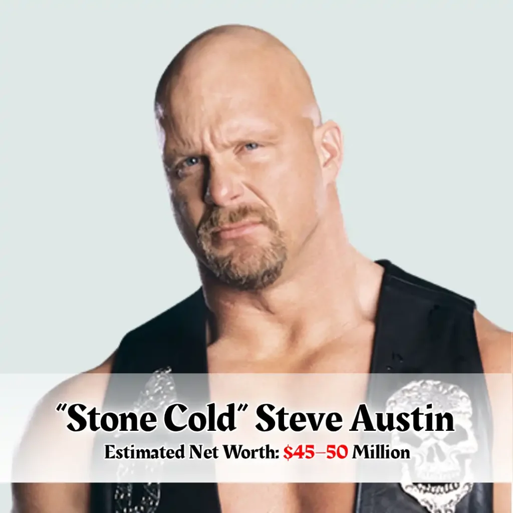 “Stone Cold” Steve Austin