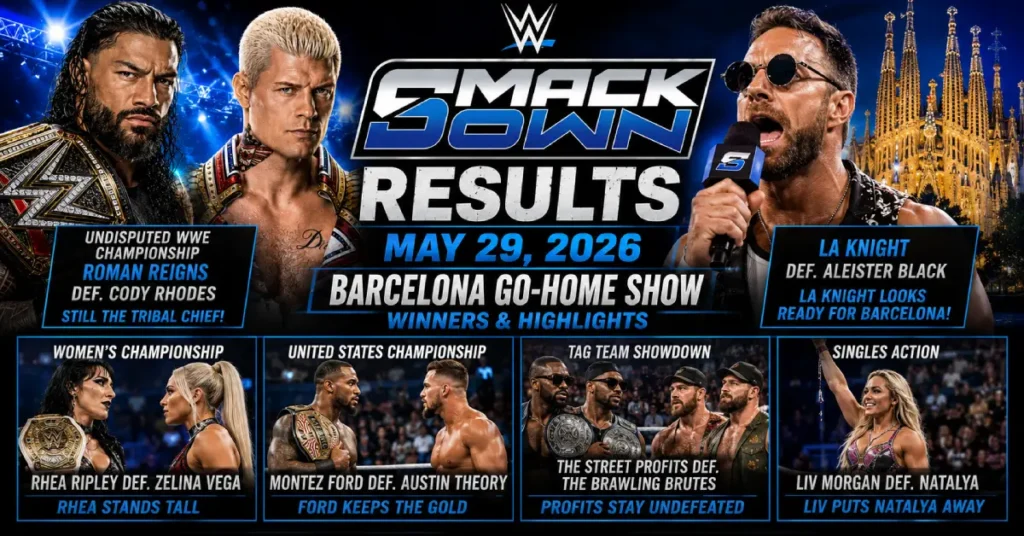 WWE SmackDown Results (May 29, 2026): Barcelona Go-Home Show — Winners & Highlights